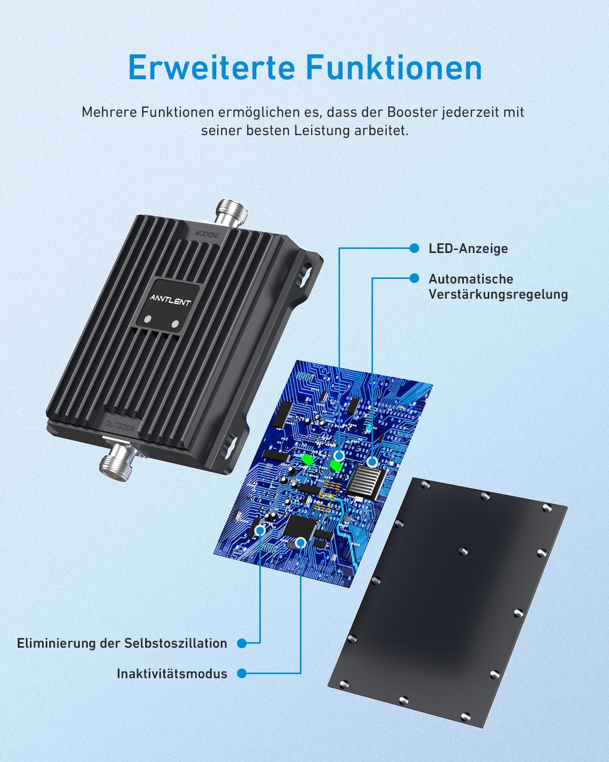 ANNTLENT Empfangsverstärker Handy für alle Netzanbieter in Deutschland, E-plus/O2/T-Mobile, Mobilfunk Signalverstärker Band 20/8, Kompatibel 4G 3G 2G GSM LTE