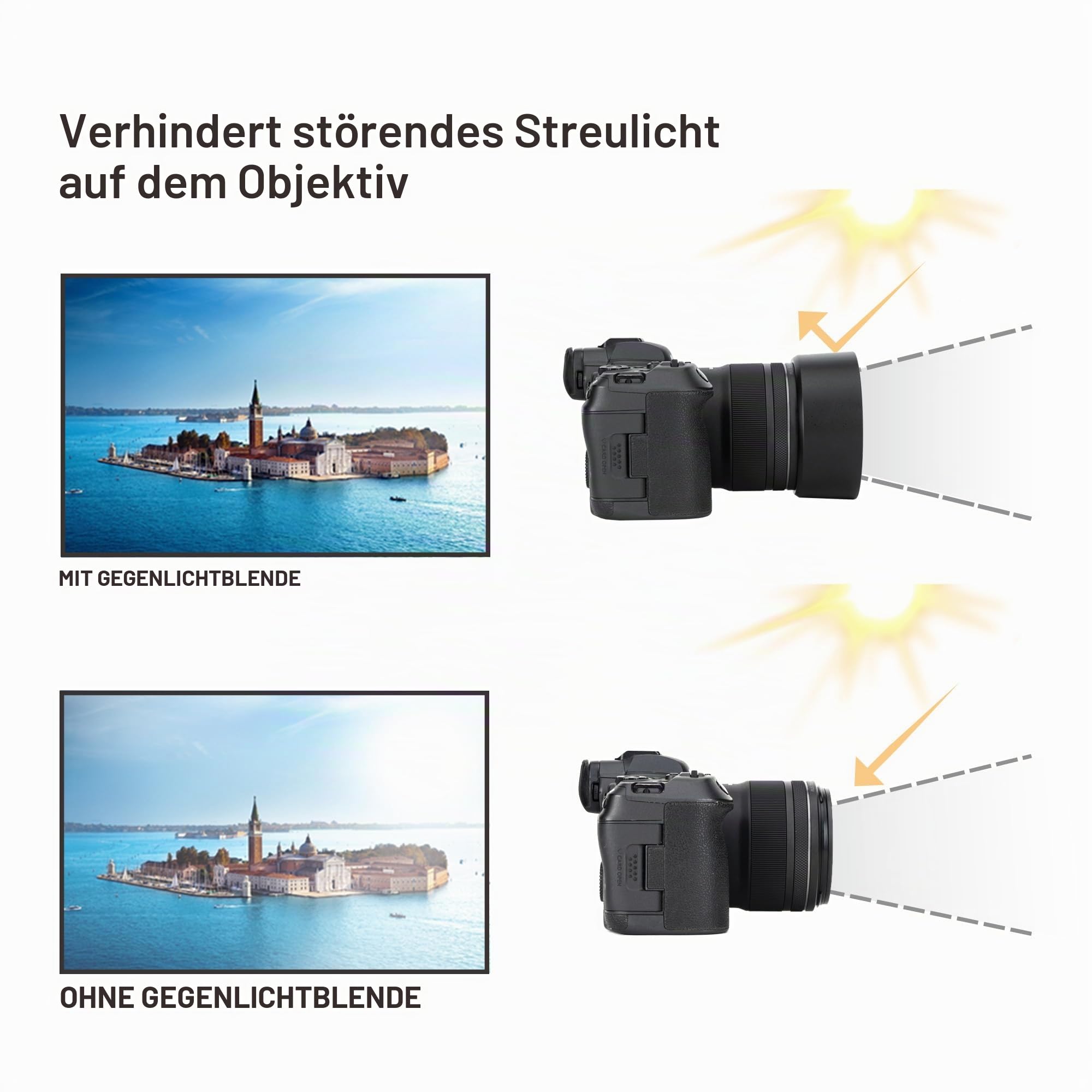 JJC ES73B Bajonett Gegenlichtblende Kompatibel mit Canon RF 45 mm F1,2 STM Objektiv, Umkehrbare Sonnenblende Objektivschutz ersetzt Canon ES-73B Gegenlichtblende