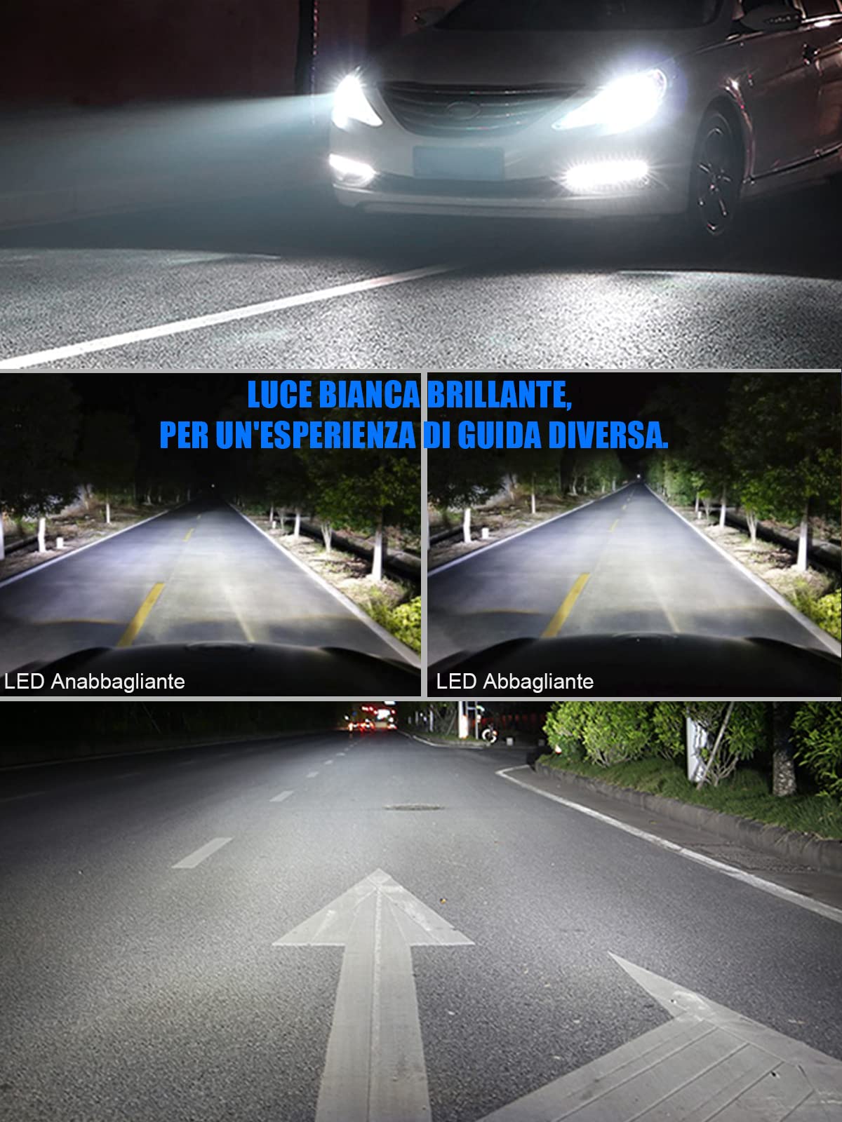 XELORD H4 LED Lampadine Bianco Ad Alta Luminosità 6000K,Design di Piccole Dimensioni,Per Fari Luce Auto e Moto DC12V,Confezione da 2