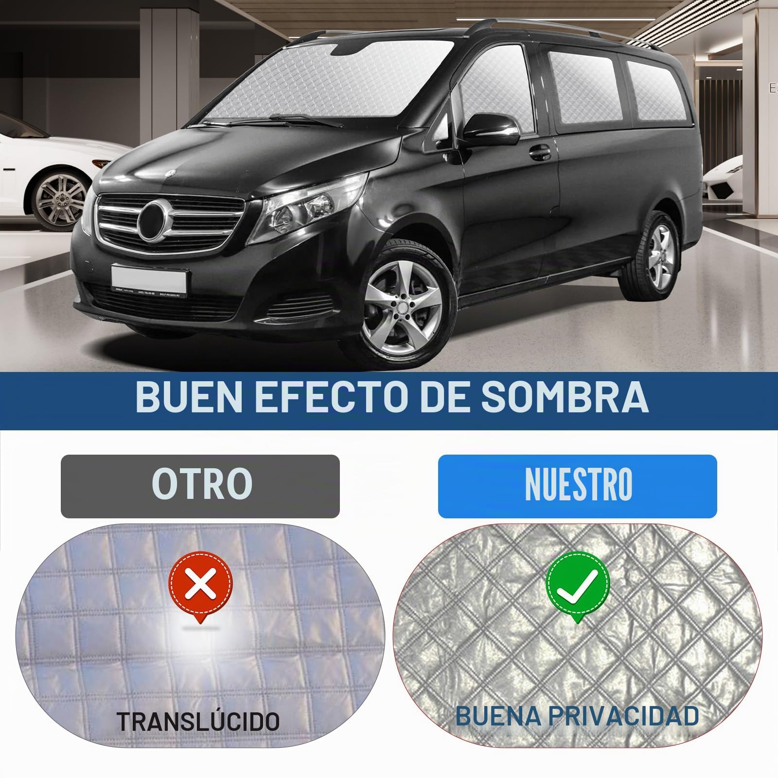 MaxAwe 10 unidades de alfombrilla térmica compatible con VITO III W447 2014-2024 SWB, parasol interior del coche para la cubierta del parabrisas delantero, juego de persianas térmicas, juego de