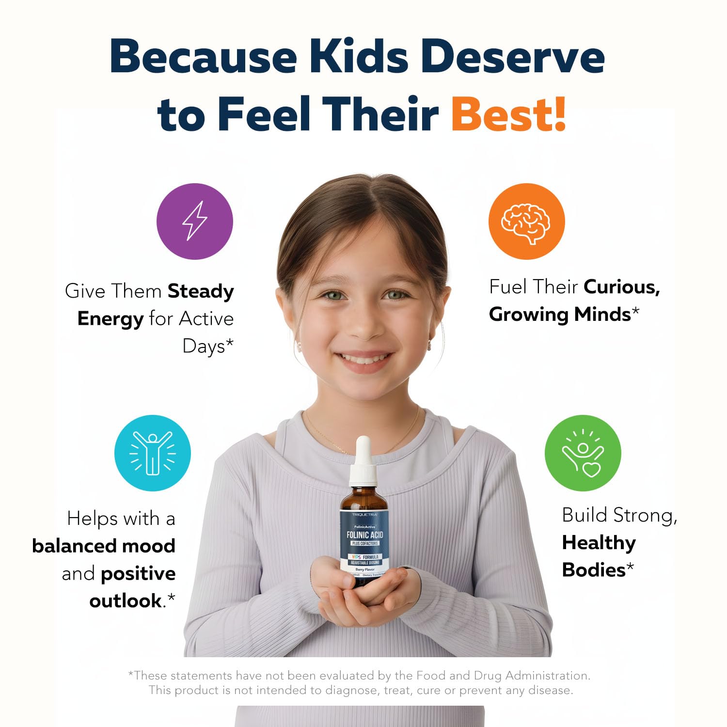 FolinicActive Kids - Gentle Organic Folinic Acid + B12, B6 & B2 Cofactors — Amazon image 4
