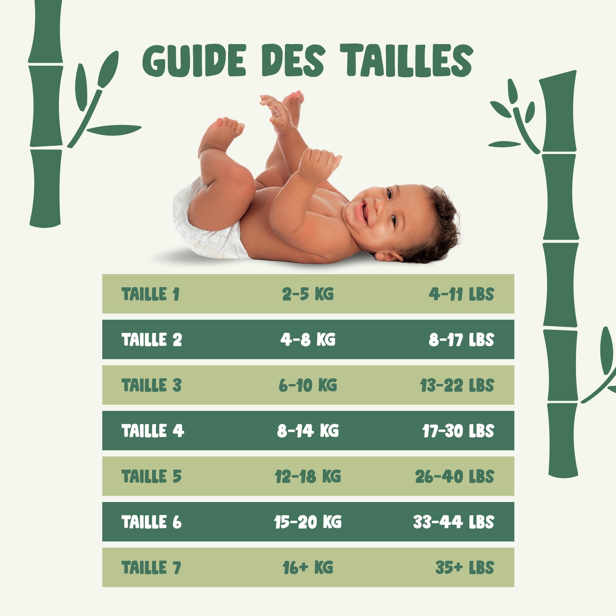 Naty Bamboo - Couches pour Bébé en fibres de viscose de bambou – Douceur soyeuse, Couches à base de plantes, Testées dermatologiquement pour peau sensible et super absorbantes (Taille 3, 156 unités)