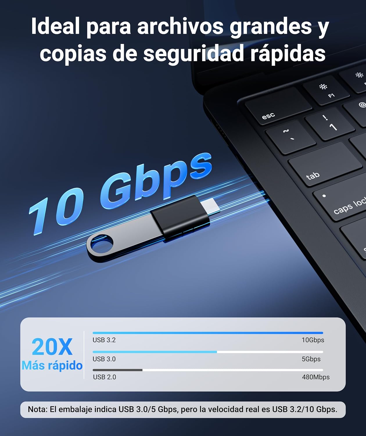Syntech USB C to USB Adapter Pack of 2 USB C Male to USB3 Female Adapter Compatible with iPhone 17 Pro Max MacBook Pro Air 2024 iMac iPad Mini Pro, Other Type C or Thunderbolt 5/4 Devices, Space Black