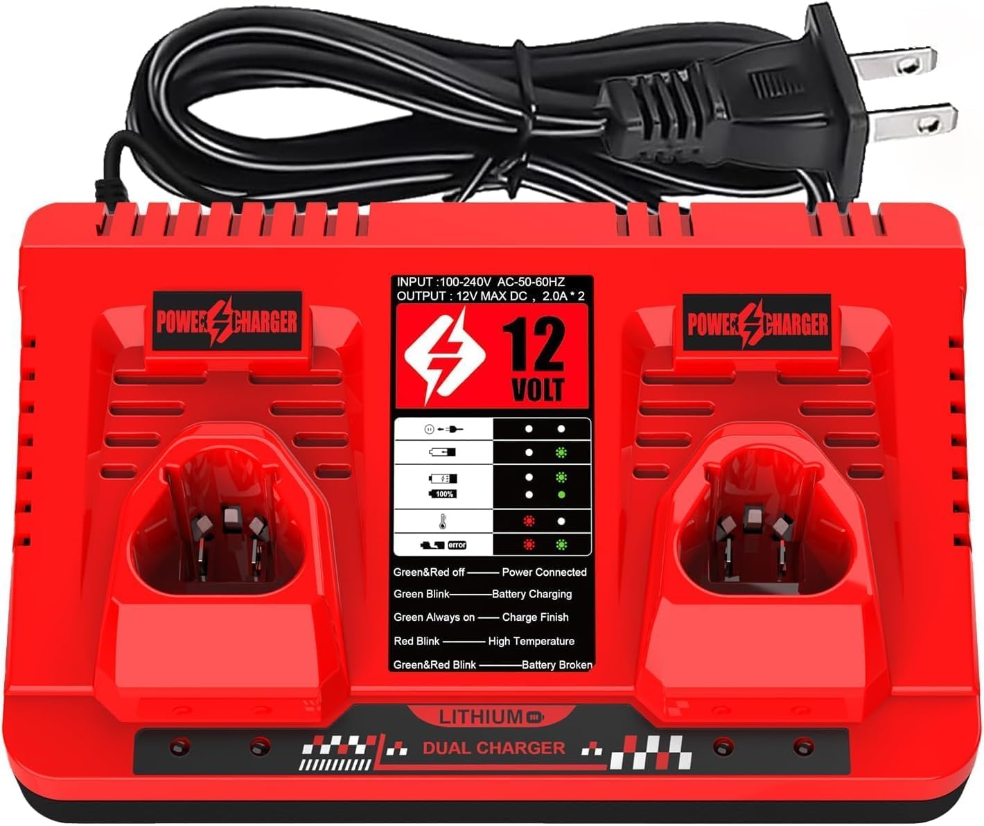 12V Dual-Port Charger 48-59-2401 Replacement Compatible with Mil-Waukee 12V Battery 48-11-2420, 48-11-2425, 48-11-2430, 48-11-2440, 48-11-2450 (Red)