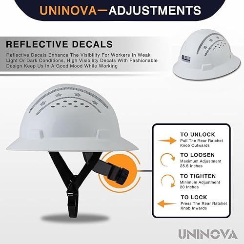 Miniatura 3 de UNINOVA Casco de seguridad de ala completa, ventilado, aprobado por ANSI Z89.1, aprobado por la OSHA, cascos de construcción, para hombres, adultos,
