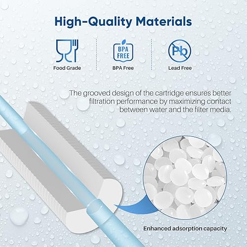 Miniatura 5 de PUREPLUS Filtro de agua de sedimentos para toda la casa de 5 micrones, 10 x 2.5 pulgadas, cartucho de repuesto de sedimentos ranurados para