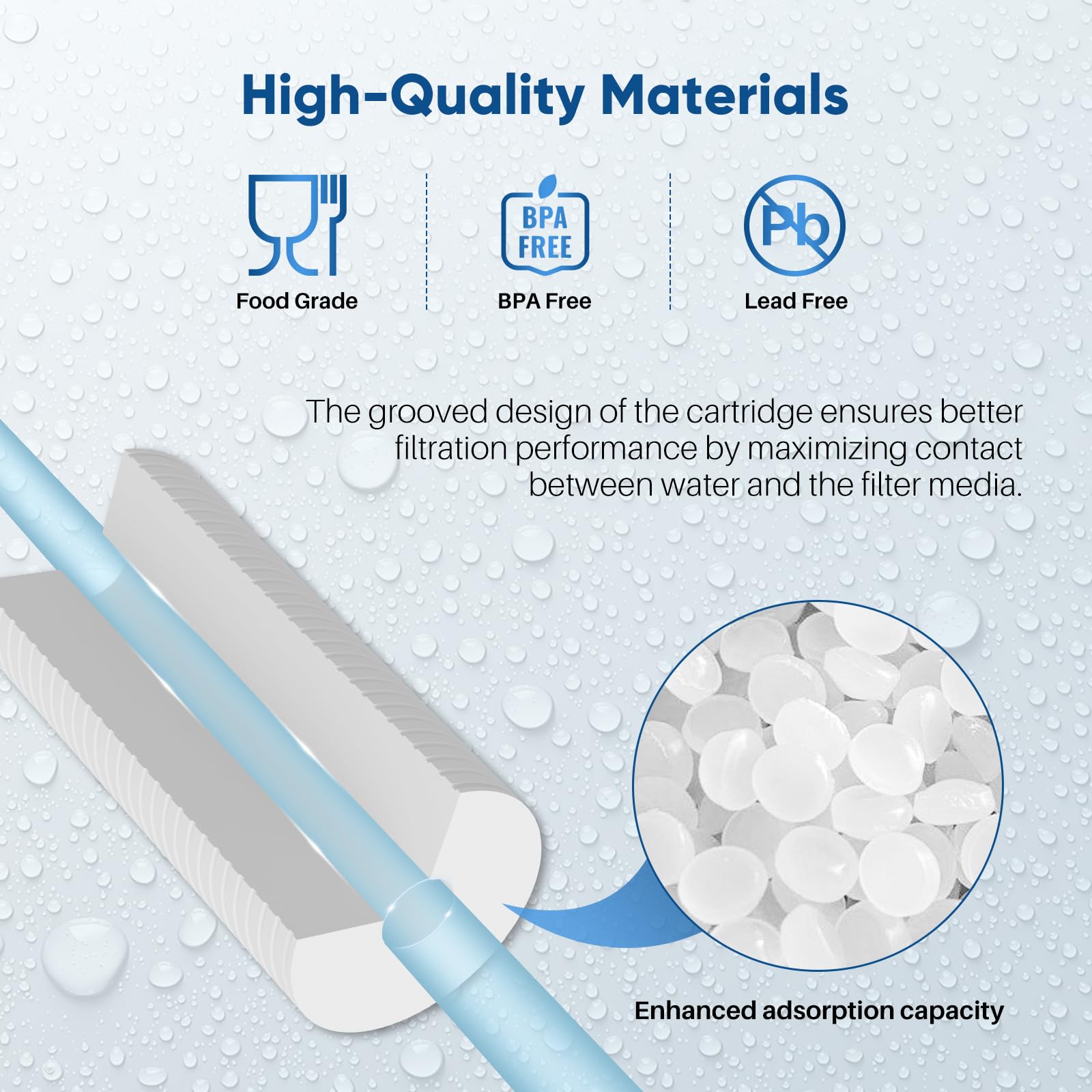 PUREPLUS Filtro dell'acqua per sedimenti domestici da 5 micron, 25,4 x 6,3 cm, cartuccia di ricambio scanalata per sedimenti, confezione da 6