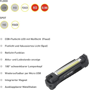 Solidline SW2R Flashlight
