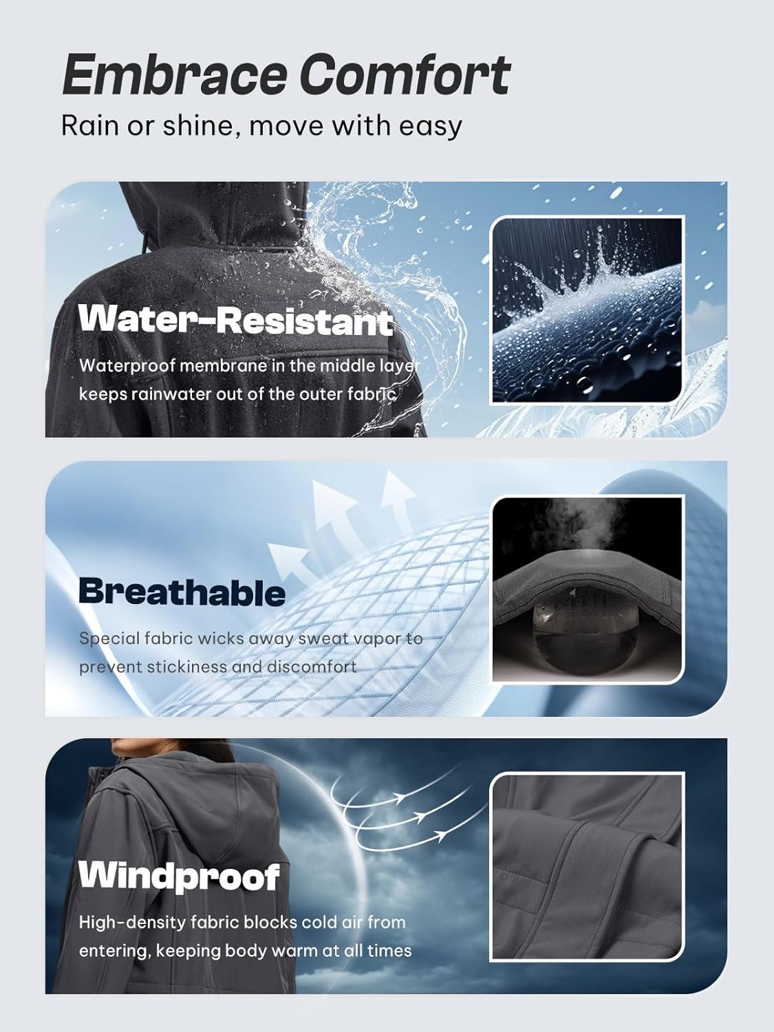 SaphiRose Women's Waterproof Rain Jacket with Fleece Lining Hooded Windbreaker Long Warm Outdoor Softshell Coat - Image 4