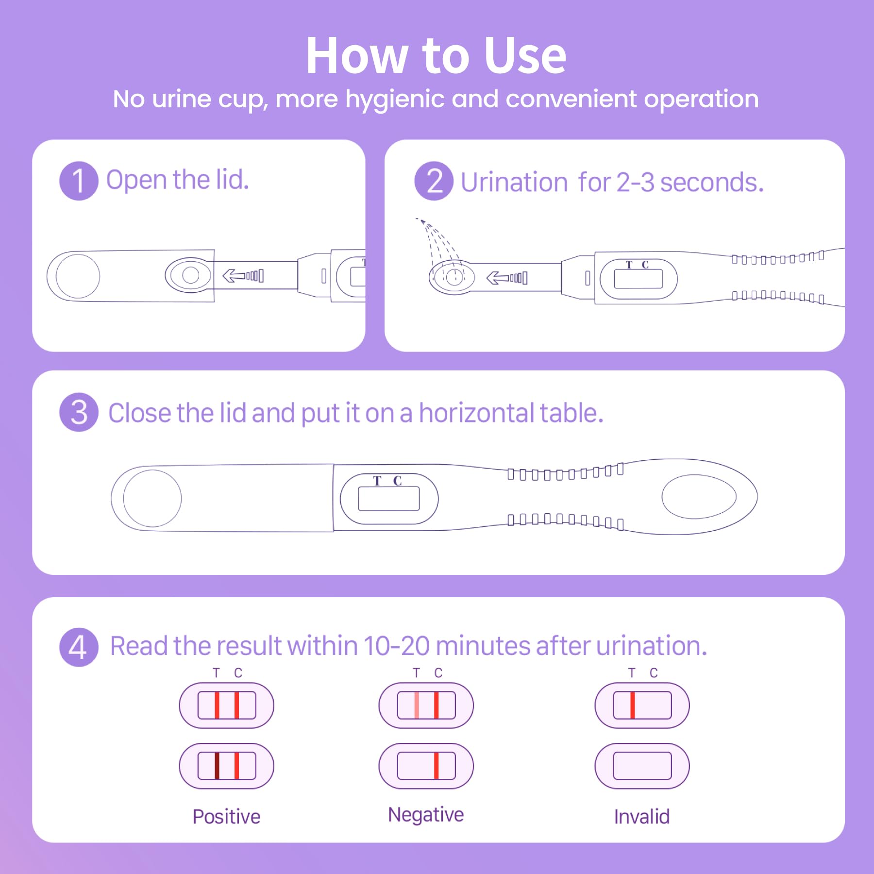 Femometer Sizing Kit Snapklik.com : Femometer FSH Menopause Test Kit, 5 Pack Menopause Stage ...
