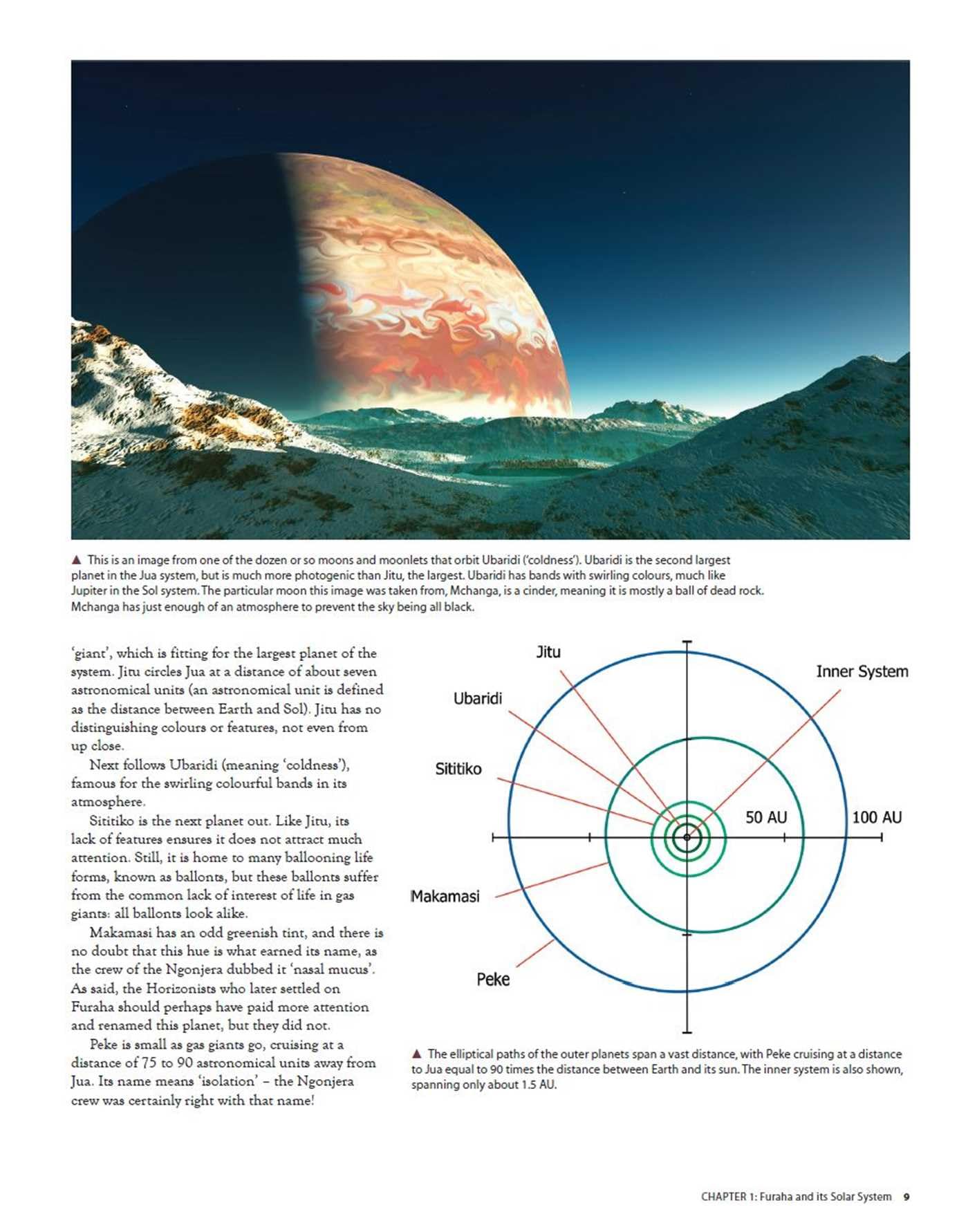 Wildlife on the Planet Furaha: A Speculative Biology Guide to Alien Life Forms