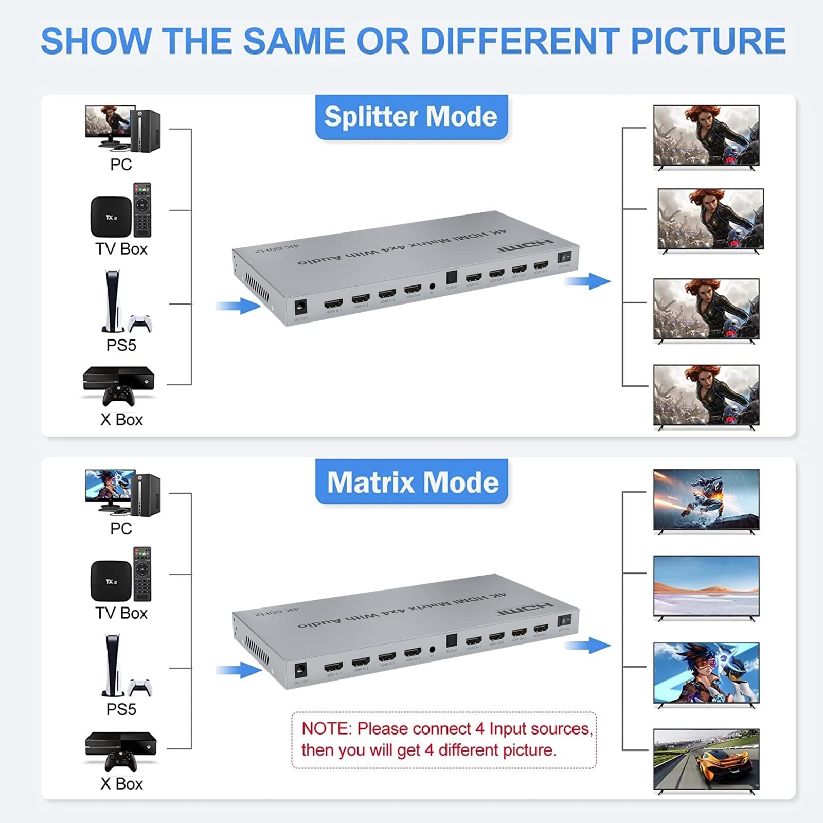 4x4 Splitter HDMI 2.0 Matrix with Audio Extractor 4K@60Hz HDR 18Gbps HDMI 2.0 Matrix Switcher Splitter 4 in 4 Out Support HDCP2.2 EDID RS232 Remote