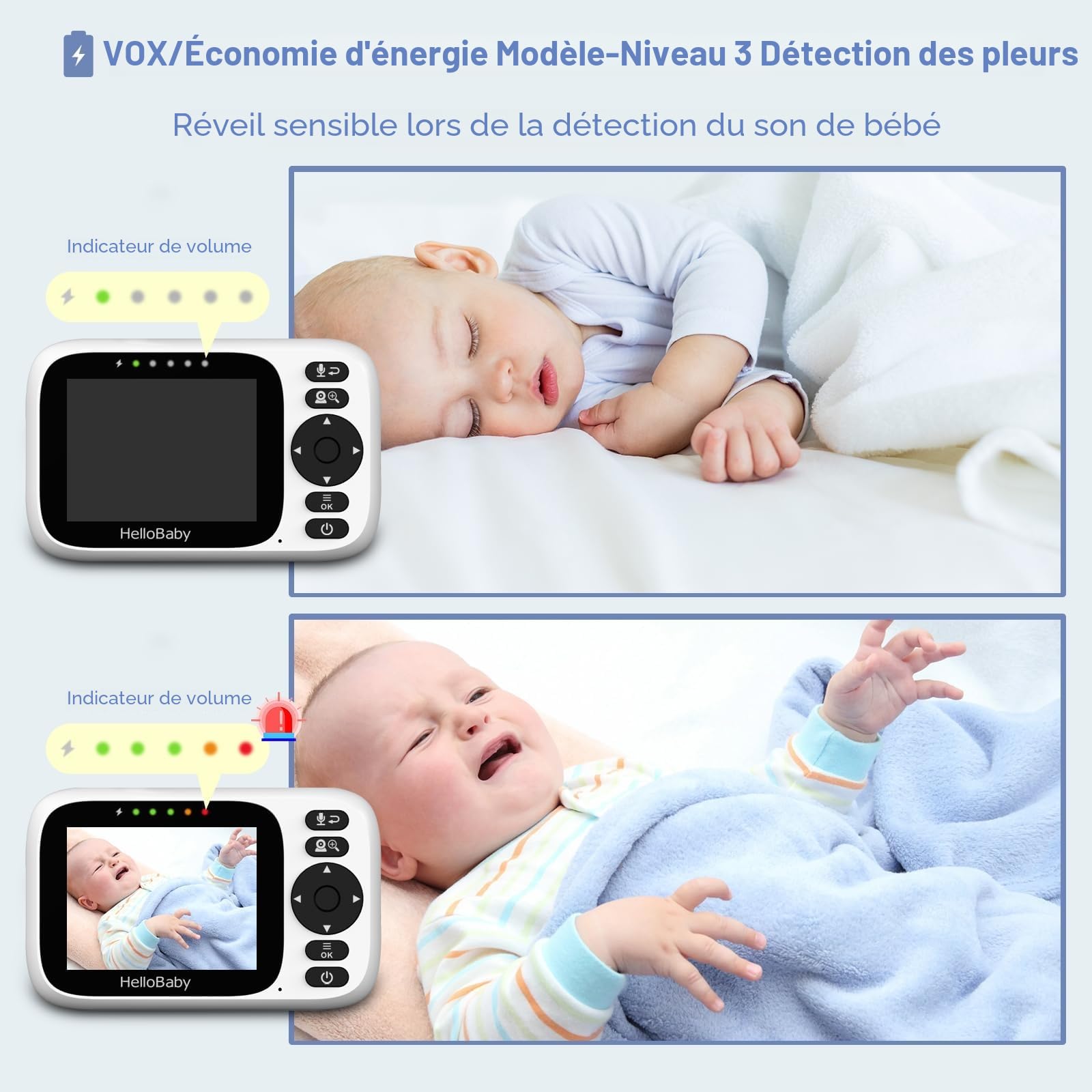HelloBaby Babyphone Camera, 3,2’’ Écran IPS, Caméra de surveillance bébé, Babyphone sans WiFi, Audio bidirectionnel, Vision nocturne, ECO, Surveillance de température, 8 Berceuses, 305 mètres (HB6339)