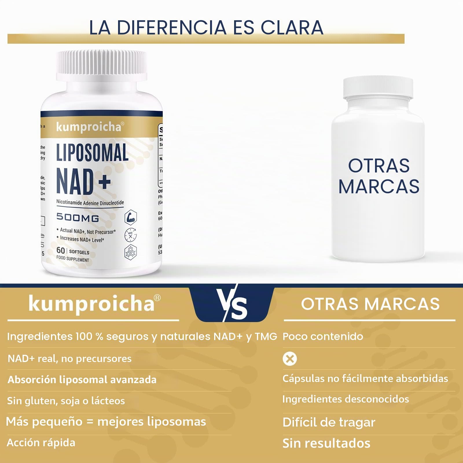 Liposomal NAD+ 500 mg con TMG 250 mg cápsulas blandas, suplemento NAD+ actual para la reparación celular y el metabolismo energético(60 Unidad (Paquete de 3))