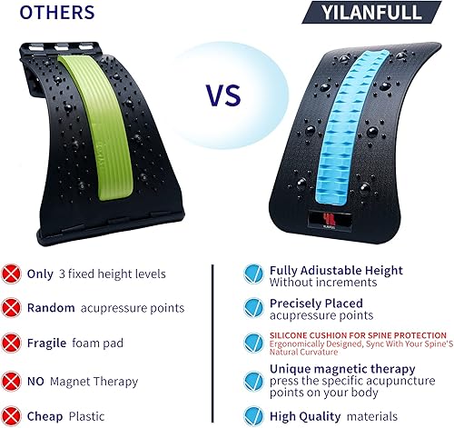 Miniatura 6 de YILANFULL Camilla de espalda, productos para aliviar el dolor de espalda con puntos de acupresión magnéticos, galleta de espalda ajustable, alivio