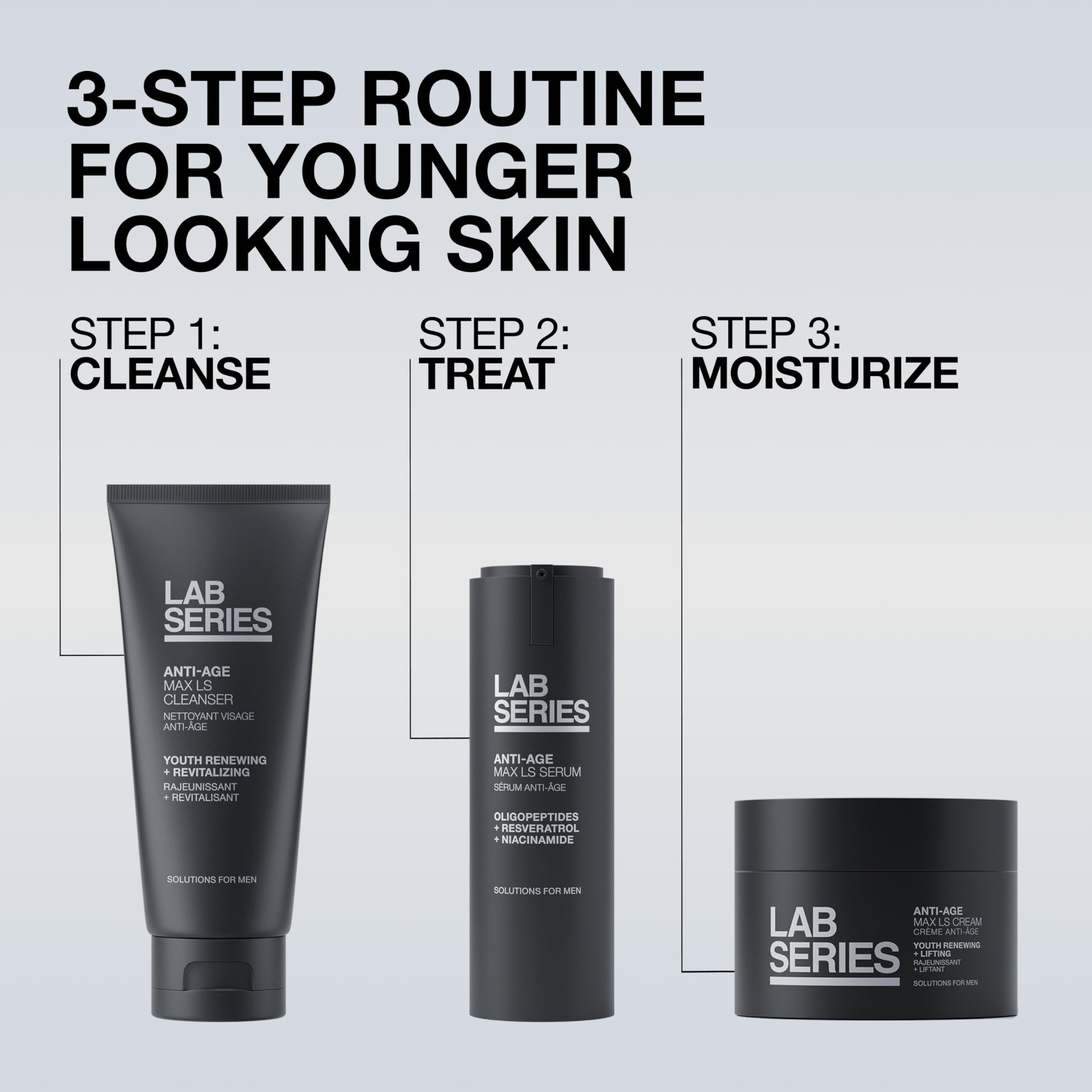 Lab Series Max LS Men's Anti-Aging Skincare