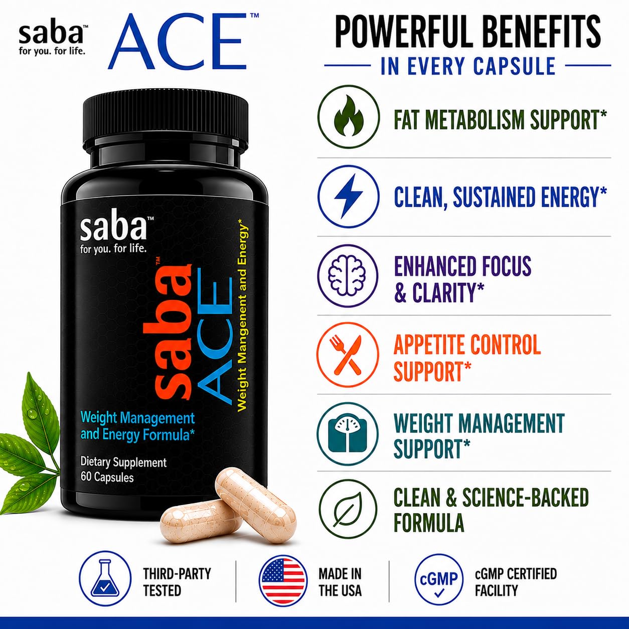 Appetite Control, Energy & Metabolism Support Supplement with Green Tea, TeaCrine®, Dynamine®, L-Theanine & BioPerine® – Thermogenic Formula for Women & Men – 60 Veg Capsules — Amazon image 4
