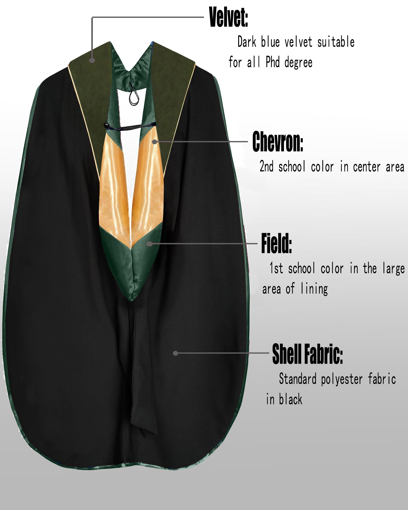 Snapklik.com : YIIOSS Unisex Deluxe Doctoral Graduation Gown