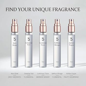 Perfume For Women Set,10pc Long Lasting Eau de Perfume For Women Set,with Floral, Fruity & Woody Floral Notes. Suitable for All Occasions, Ideal Gift for Women(10 x 10mL)