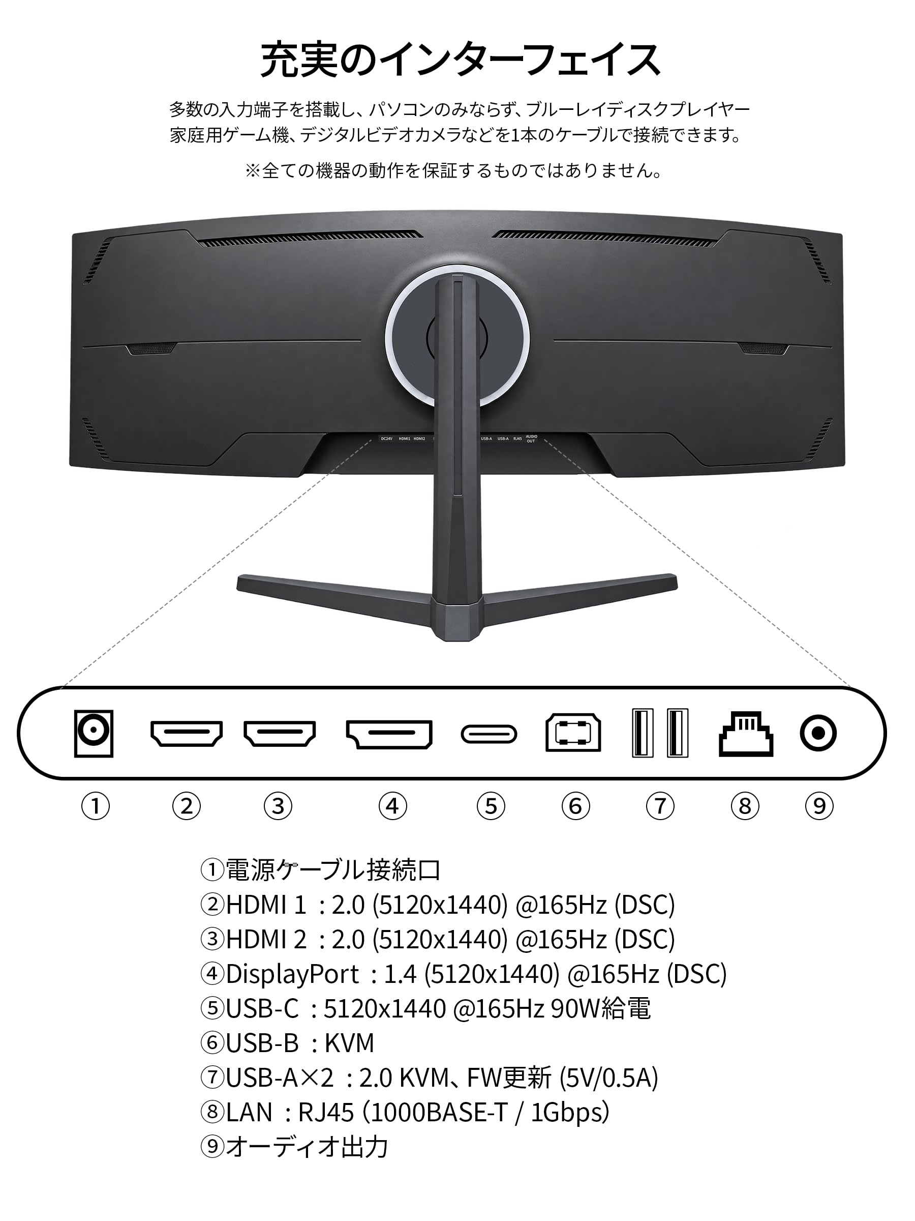 Amazon.co.jp: JAPANNEXT 49インチ VA 165Hz DWQHD(5120×1440) 湾曲
