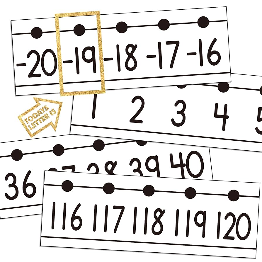 amazon-com-29-piece-boho-number-line-20-to-120-classroom-wall-border-math-posters-office-products for Free Printable Number Line 1 120 Amazon.com : 29 Piece Boho Number Line - 20 to 120, Classroom Wall Border & Math Posters : Office Products for Free Printable Number Line 1 120