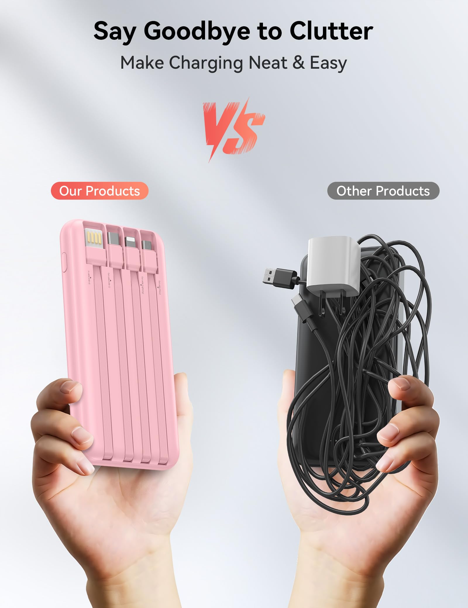 Caricabatterie portatile da 10000 mAh integrato con 4 cavi, ricarica rapida USB C Power Bank da 22,5 W, batteria a 6 uscite, caricabatterie per telefono essenziale da viaggio con display a LED