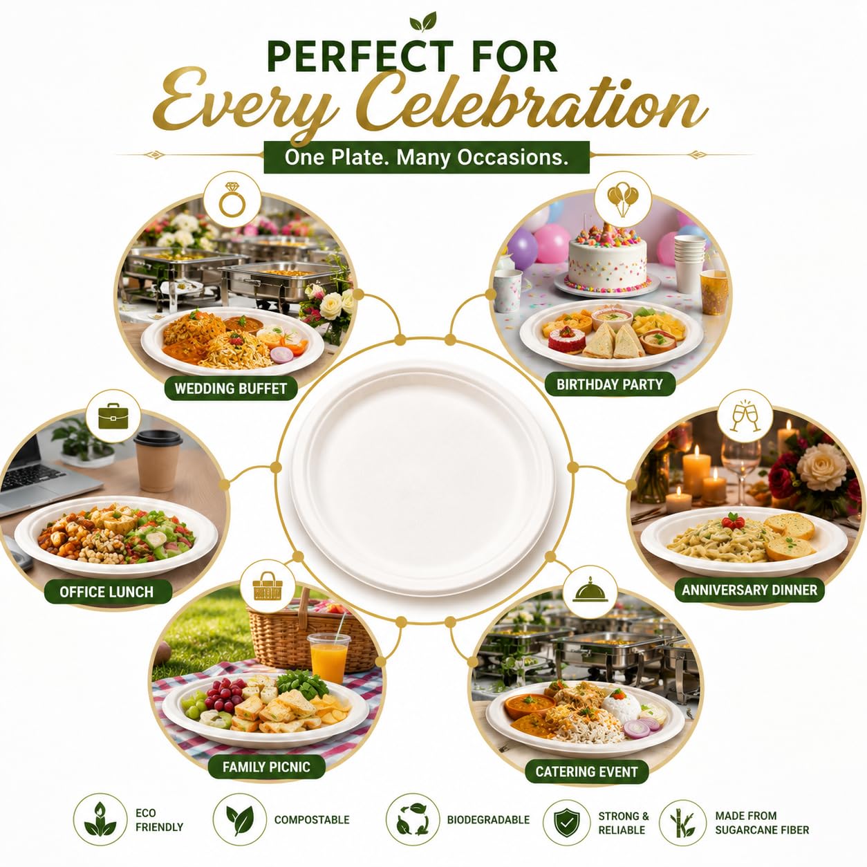 Tia Crafts 12 Inch Disposable Plates Pack of 25, Biodegradable Sugarcane Bagasse Dinner Plates, Eco Friendly Heavy Duty White Paper Plates for Wedding, Party & Catering — Amazon image 5
