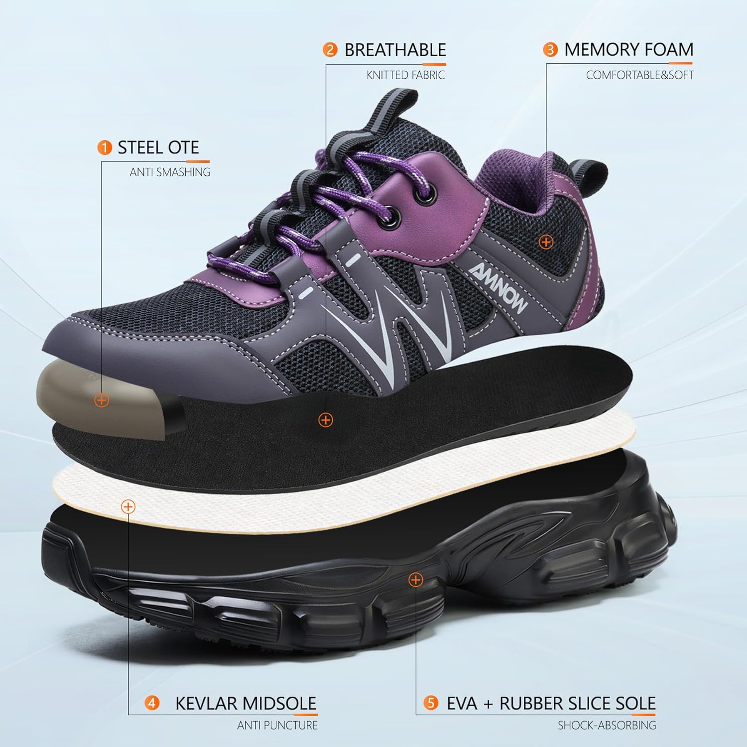 Hogent Steel Toe Shoes for Women Men Wide Non Slip Work Sneakers Indestructible Shoes Lightweight Breathable Construction Sneakers Puncture Proof Ergonomic Design