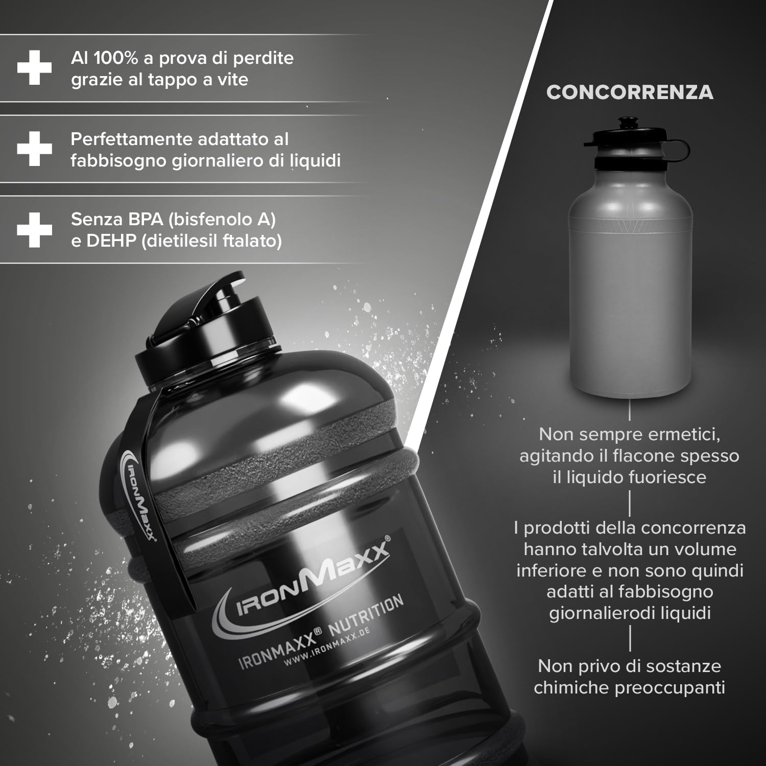 IronMaxx Water Gallon - Borraccia da 2200 ml a Prova di Perdite - Priva di BPA - Adatta per lo Sport - Grigio