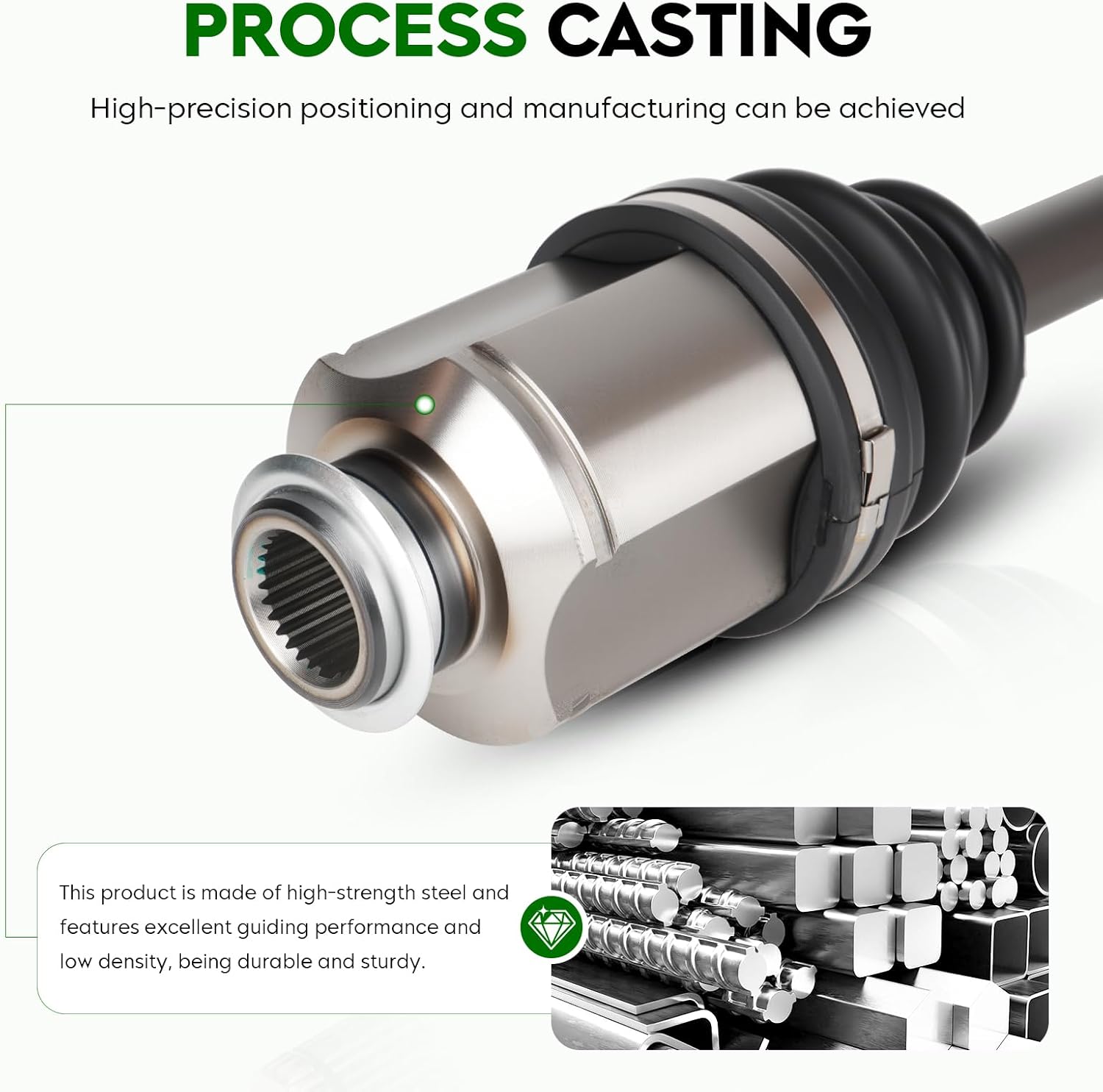 Front Right Passenger Side CV Axle Shaft Assembly Fit for Hyundai Santa Fe 2010-2012 2.4L 3.5L (Automatic Trans Only), Fit for Kia Sorento 2011-2013 2.4L 3.5L (Sorento 2011 Only for Automatic Trans)