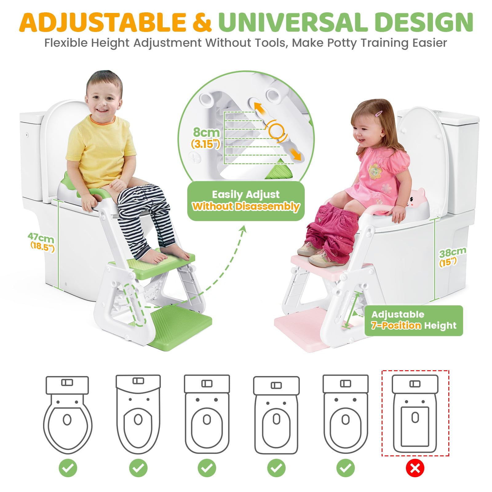 Orzbow Riduttore Wc Bambini con Scaletta, Stabilizzare Scaletta Wc Per Bambini con Struttura a Triangolo, Paraspruzzi Estesi e Cuscino in PVC Impermeabile, Antiscivolo e Pieghevole, Verde