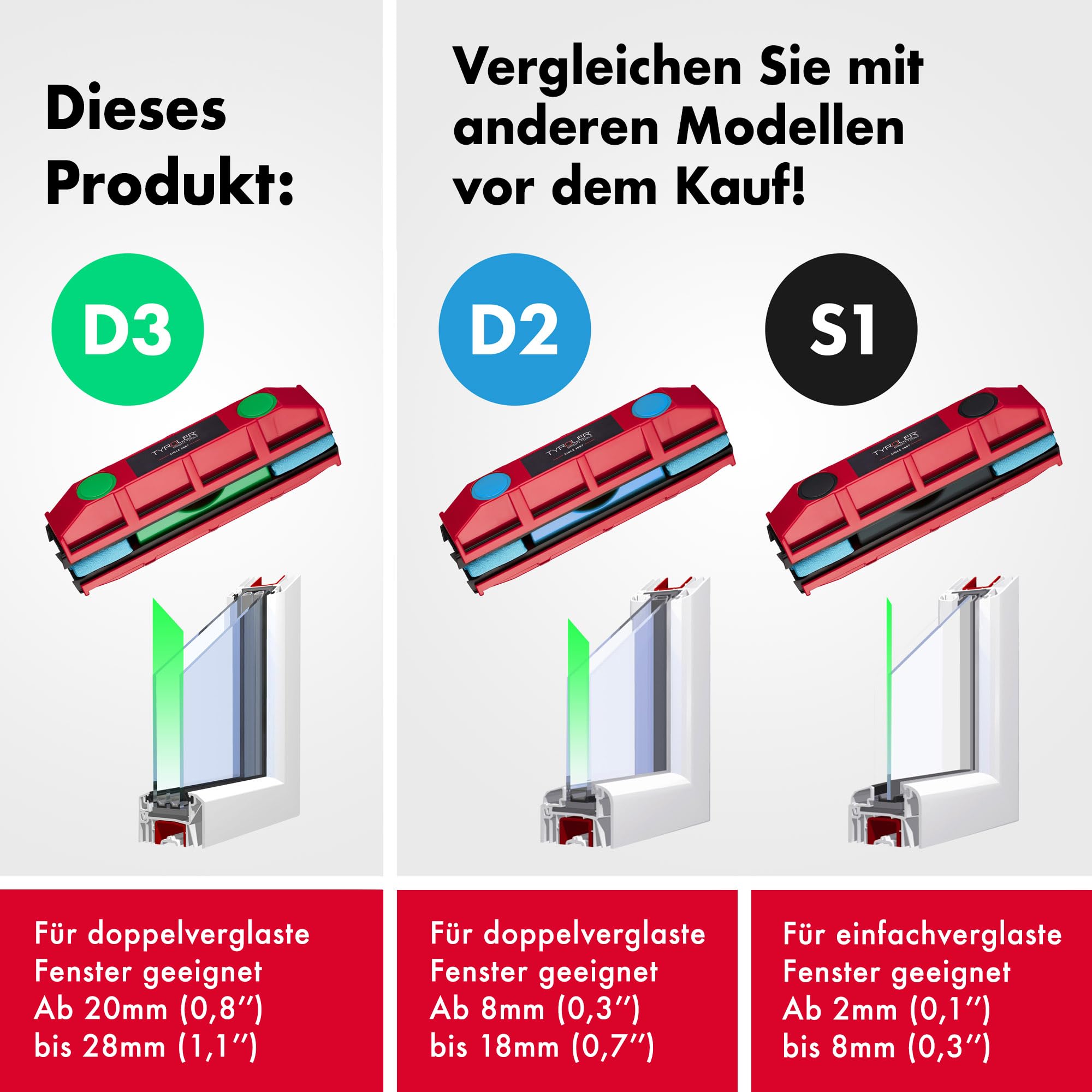 Tyroler Der Glider D-3 Magnetischer Fensterreiniger für 20-28mm Doppelglas | | Fensterputzer magnetisch für 20-28mm Doppelglas , beidseitig | Fensterreiniger magnetisch | Magnet Fensterputzer