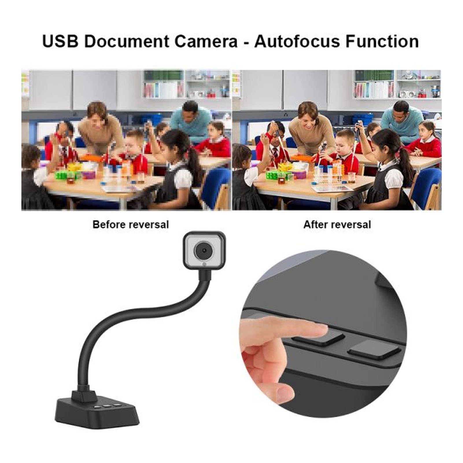 Cryfokt Cámara de Documentos USB de Alta Definición de 13MP, Cámara Web LED de Enfoque Automático de Gran Angular Flexible para Escaneo de Documentos y Videoconferencias