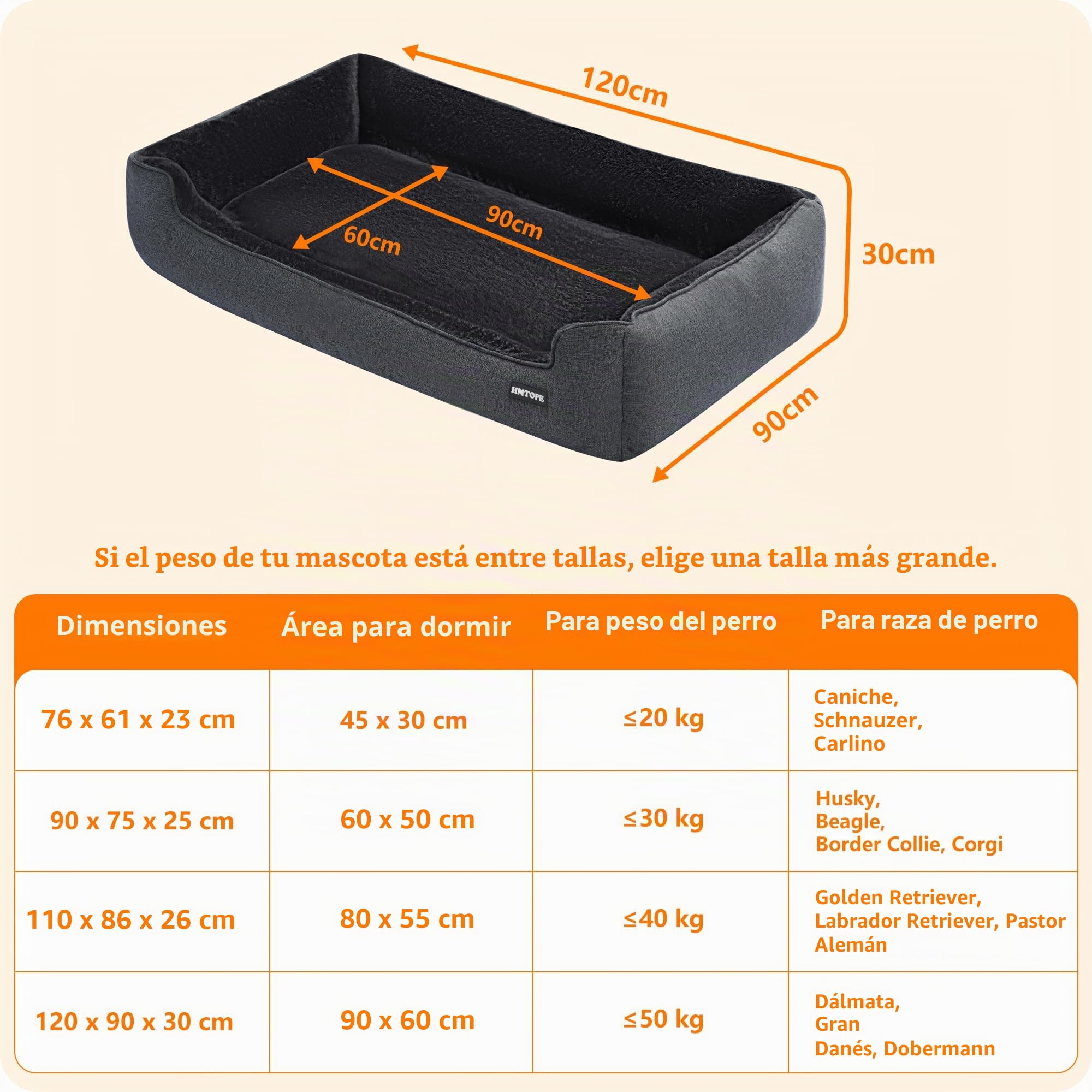 HMTOPE Cama para perros XXL, extraíble, lavable, 120 x 90 cm, gris oscuro | Sofá antiansioso para perros, suave y transpirable, cesta para perros, parte inferior antideslizante