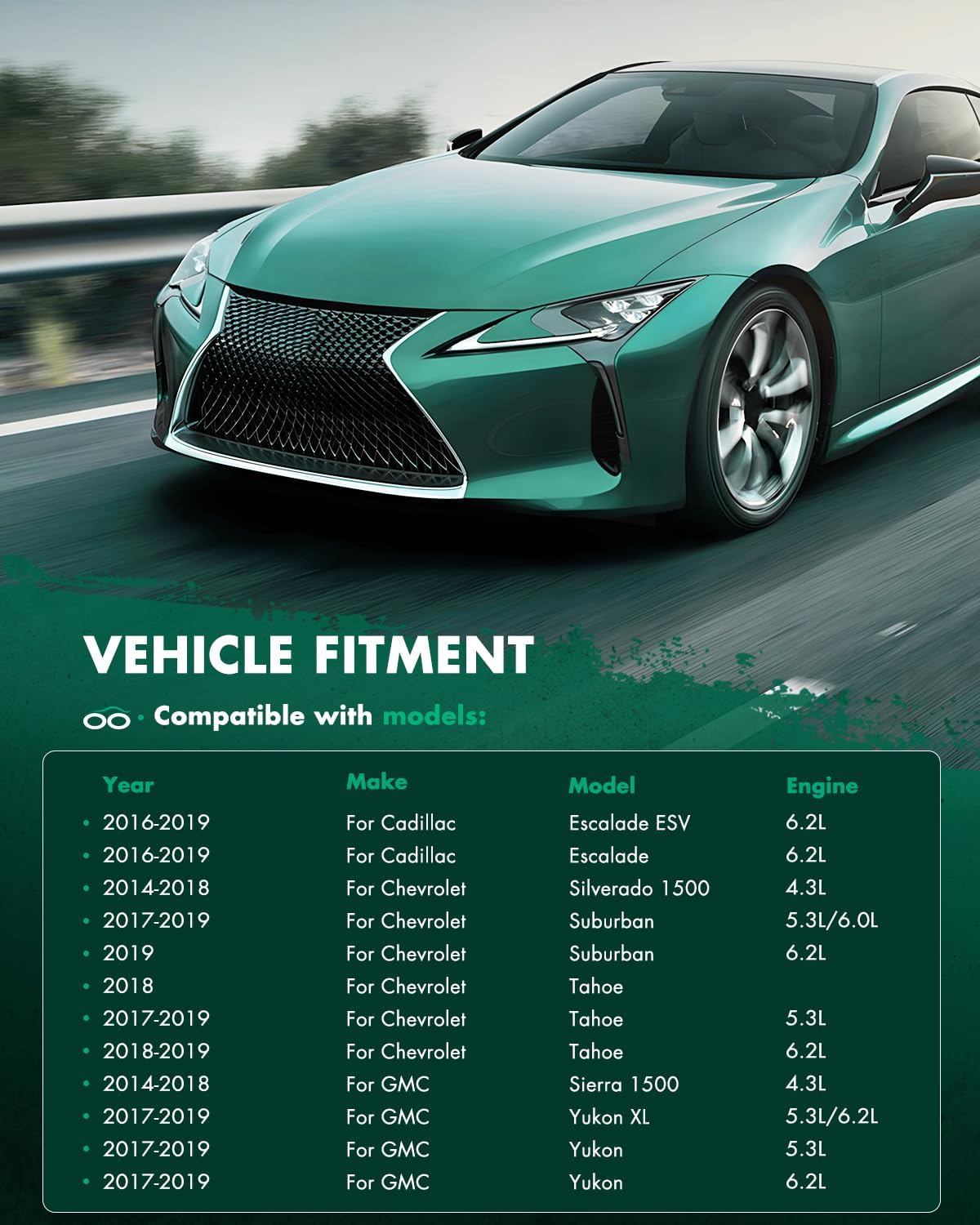 SCITOO Air Conditioning A/C Condenser Compatible for 2016-2019 for Cadillac for Escalade 2016-2019 for Cadillac for Escalade ESV 2017-2019 for Chevrolet for Tahoe 2017-2019 for GMC for Yukon