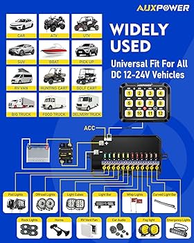 Amazon.co.jp: Auxpower RGB 12 ギャングスイッチパネル 3モード
