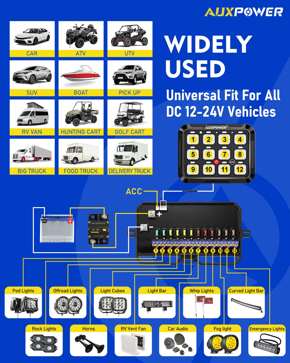AUXBEAM スイッチパネル　自動調光機能　タッチコントロールパネル　プラド Amazon.co.jp: Auxbeam 8ギャングスイッチパネル BA80 自動調光
