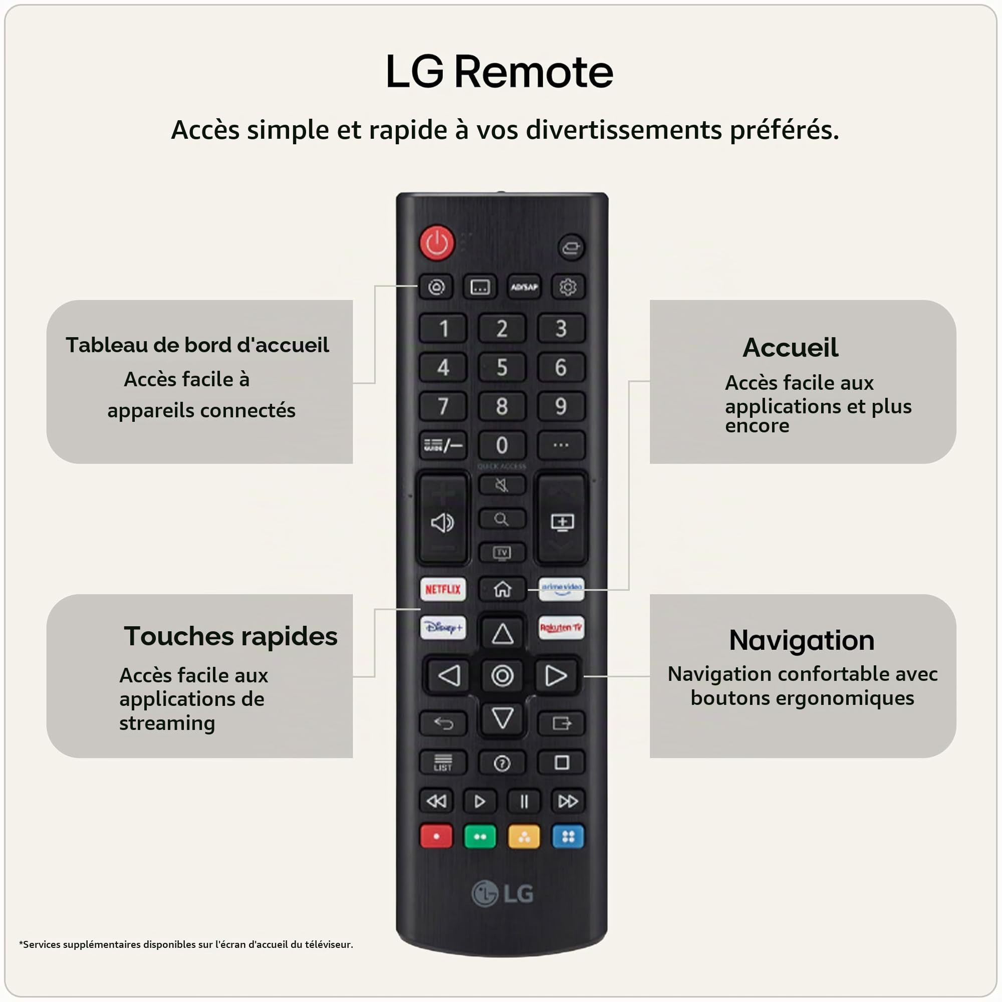 LG TV UHD AI 2026 | 43NU80 | 43'' (108cm)