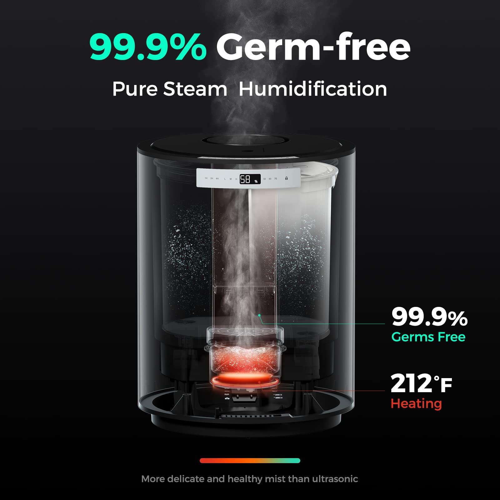 Y&O Humidificador de Aire 10L, Humidificador Bebes de Vapor 100m², Humificador de Sala Antibacteriana en Habitaciones Infantiles, Dormitorios, Oficinas, 400ml/h - 1200ml/h de Niebla