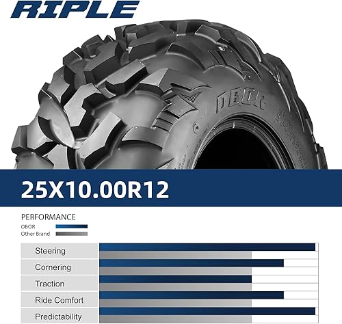 Miniatura 7 de RIPLE ATV UTV SxS - Neumático de 25 x 8 x 12, neumático profesional 6PR GNCC Racing, 25X8R12 todo terreno, neumático radial todoterreno ATV (1