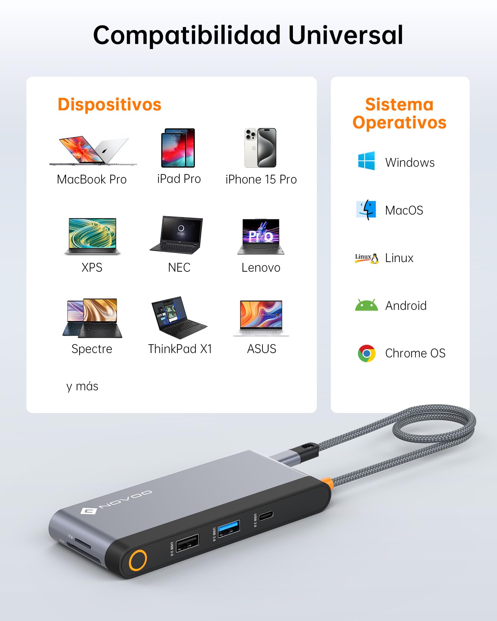 NOVOO Docking Station USB C 10 en 1, HDMI 4K, Ethernet 1Gbps, PD 100W
