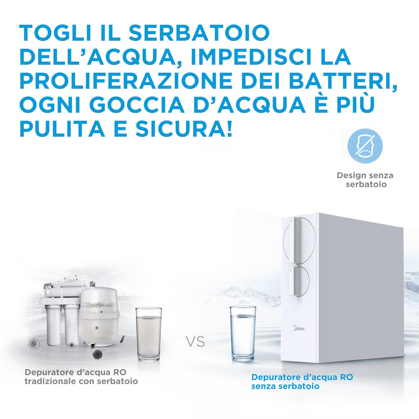Midea MRO2489-600G Sistema di Filtrazione Acqua a Osmosi Inversa a 4 Stadi con Rubinetto, Certificato NSF, 600G Flusso Rapido, Rapporto 2:1 Acqua Purificata/Scarico