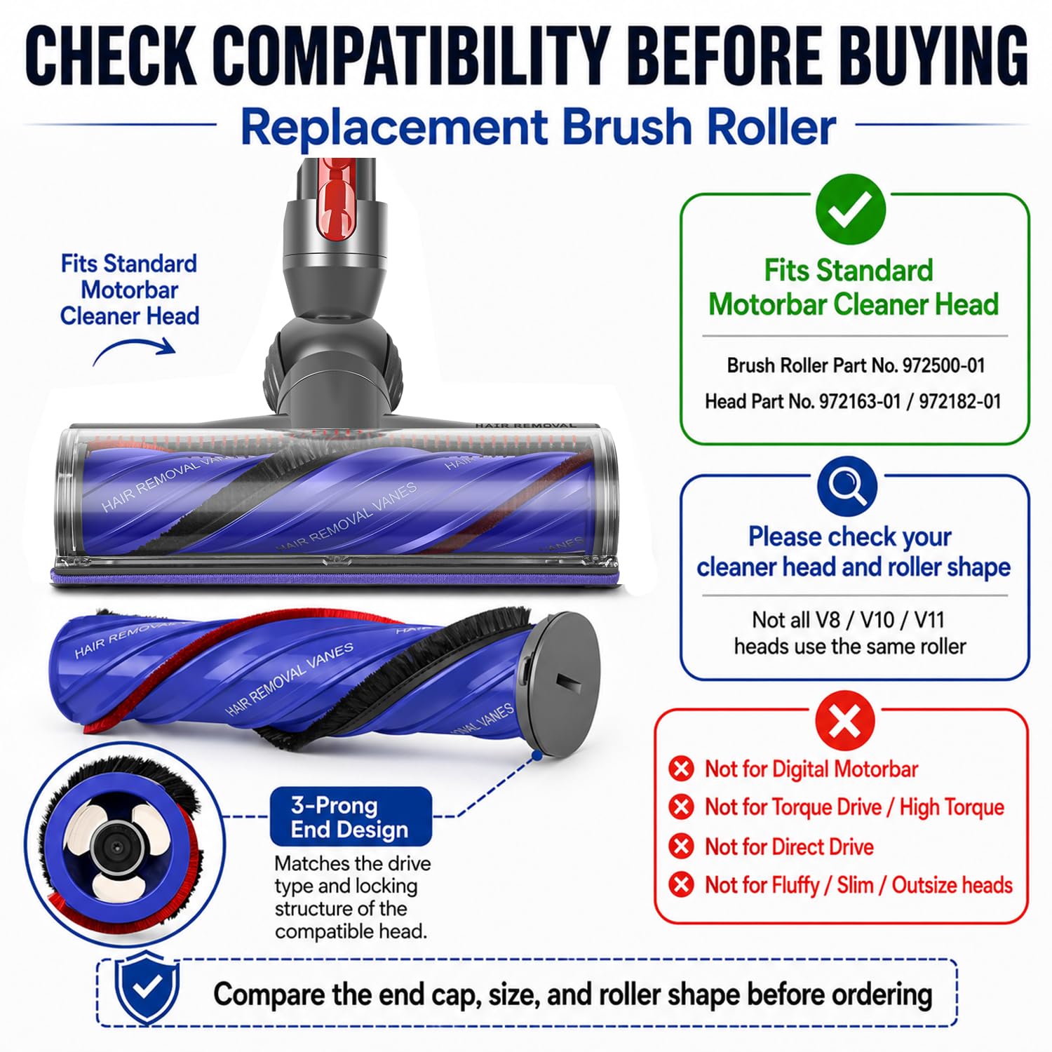 Spazzola Anti-Groviglio e Tappo Compatibile con Dyson V11 V10 V12 Motorbar Spazzola, Brush Roller N. parte 972182-01