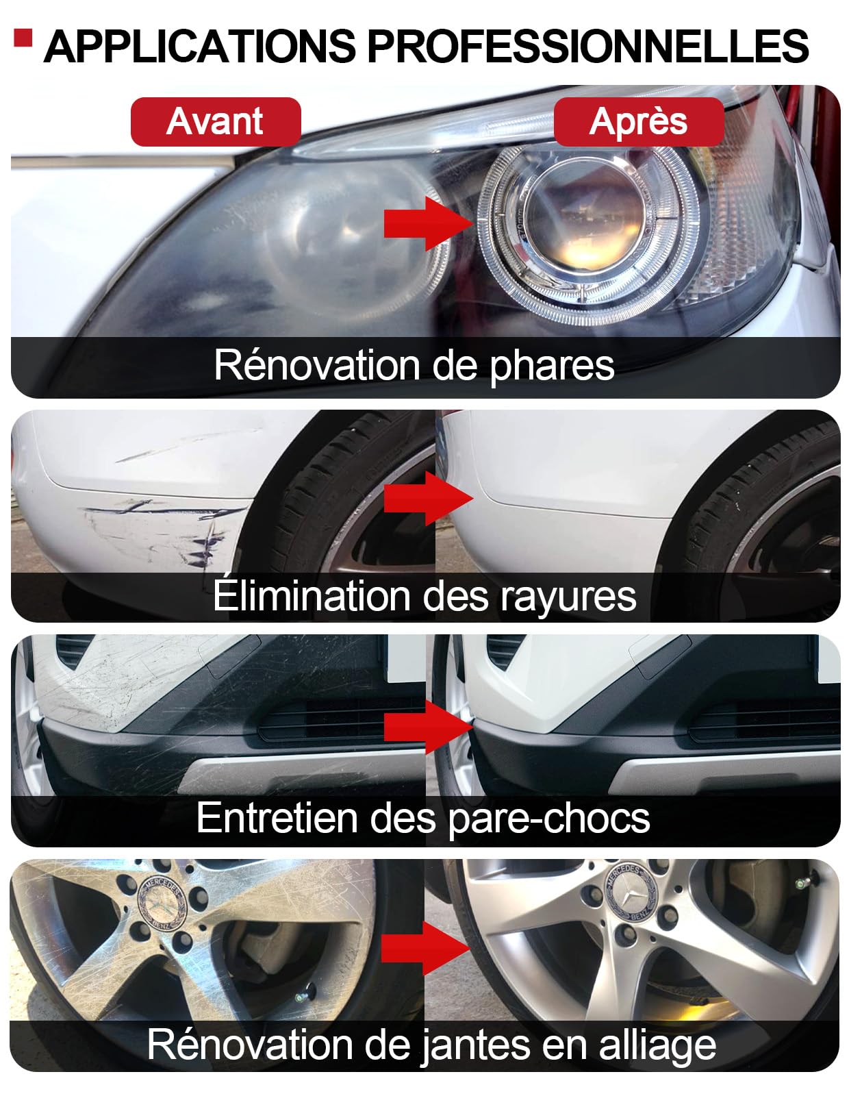 Kit Rénovateur Phare Voiture 130 Pcs, Rénovation Phare Auto et Moto, Disques Abrasifs 75mm à l'Eau et à Sec (Grains 80-5000), Kit Polissage avec Adaptateur Perceuse et Ruban de Masquage