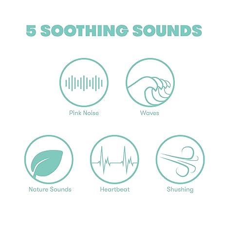 Not only does this portable gadget function as a sound machine, but it also doubles as a gentle nightlight. The soft light emitted by the device creates a calming atmosphere that can aid in soothing babies and improving their sleep quality. Designed to be soothing without being overly stimulating, the nightlight helps babies feel secure and comfortable, promoting a restful night's sleep.