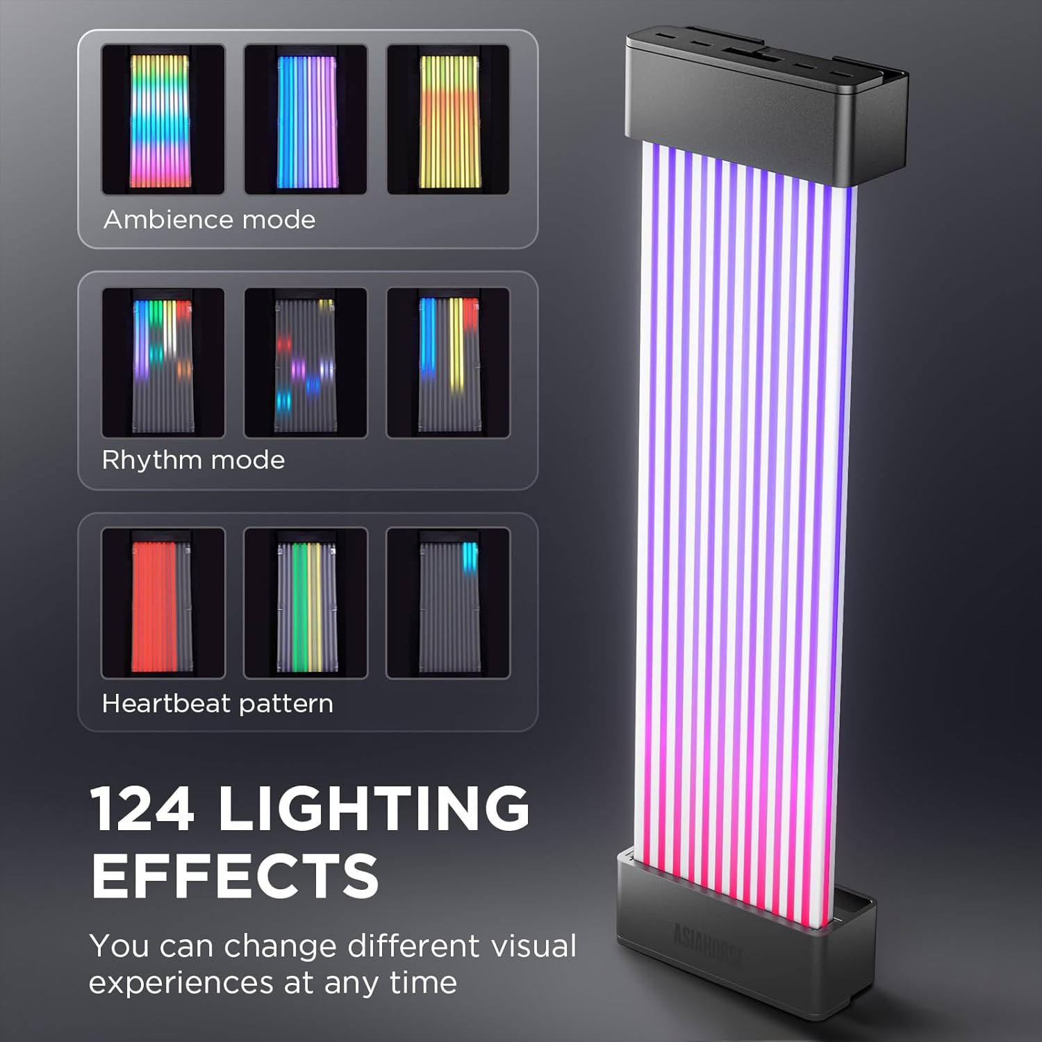 Asiahorse Aurora Pro RGB Cable Cover with 108 Addressable LEDs, RGB Power Cable Cover for Motherboard and GPU/PC Power Supply, 5v 3pin ARGB Sync, Fit for 12+4-Pin/8pin/24pin Power Supply