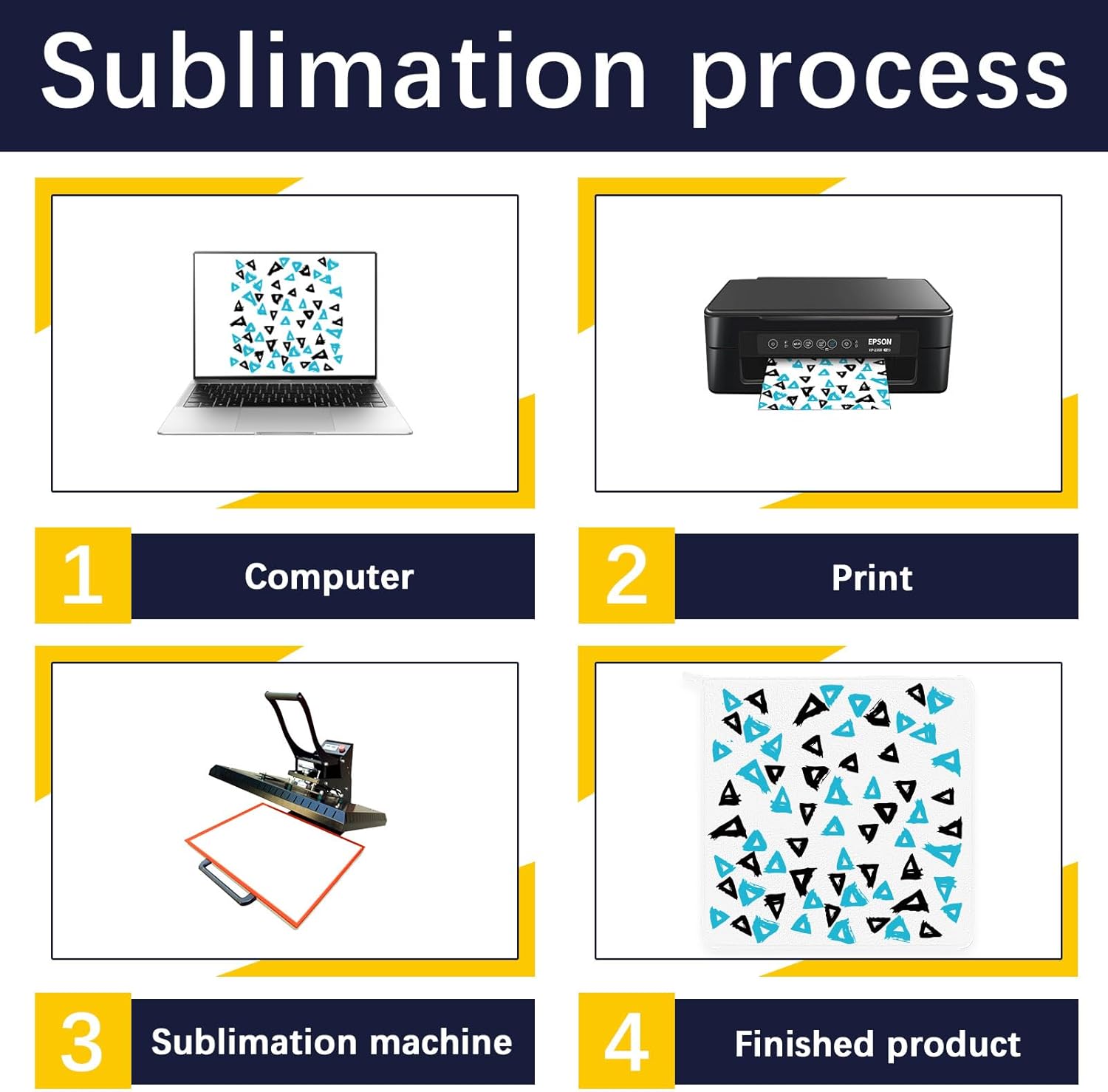 LIZOIDZSM 25 Pcs Sublimation Towels Blank,12 x 12 Inch Sublimation Hand Towels,DIY Microfiber Sublimation Kitchen Towel Dish Towels,Sublimation Tea Towel Blanks