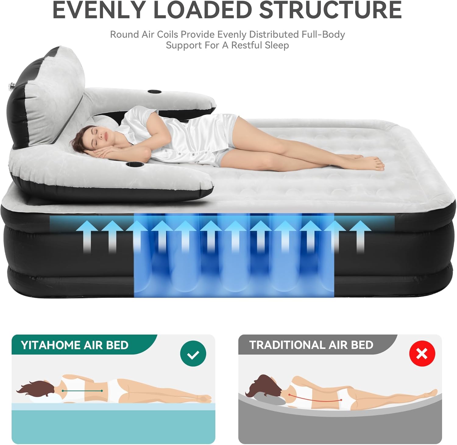 YITAHOME FullXL Size Air Mattress with Headboard, 18in Inflatable with Pillow, Blow Up Mattress with Pump, Comfort Air Bed Queen for Camping & Home, Black