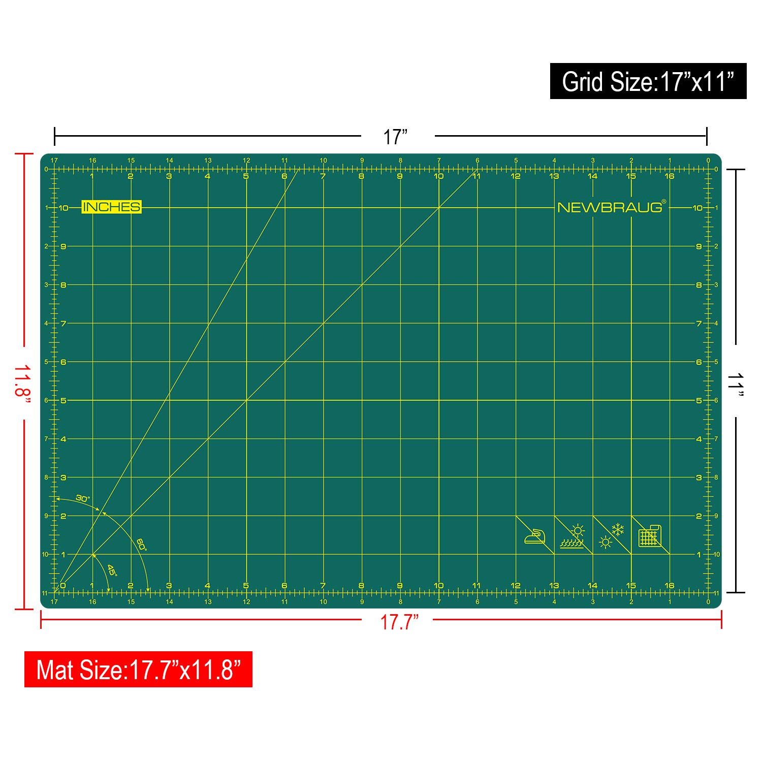 NEWBRAUG - Alfombrilla de corte de PVC de doble cara de 5 capas para acolchar, costura, manualidades, tela y álbumes de recortes (verde/negro)