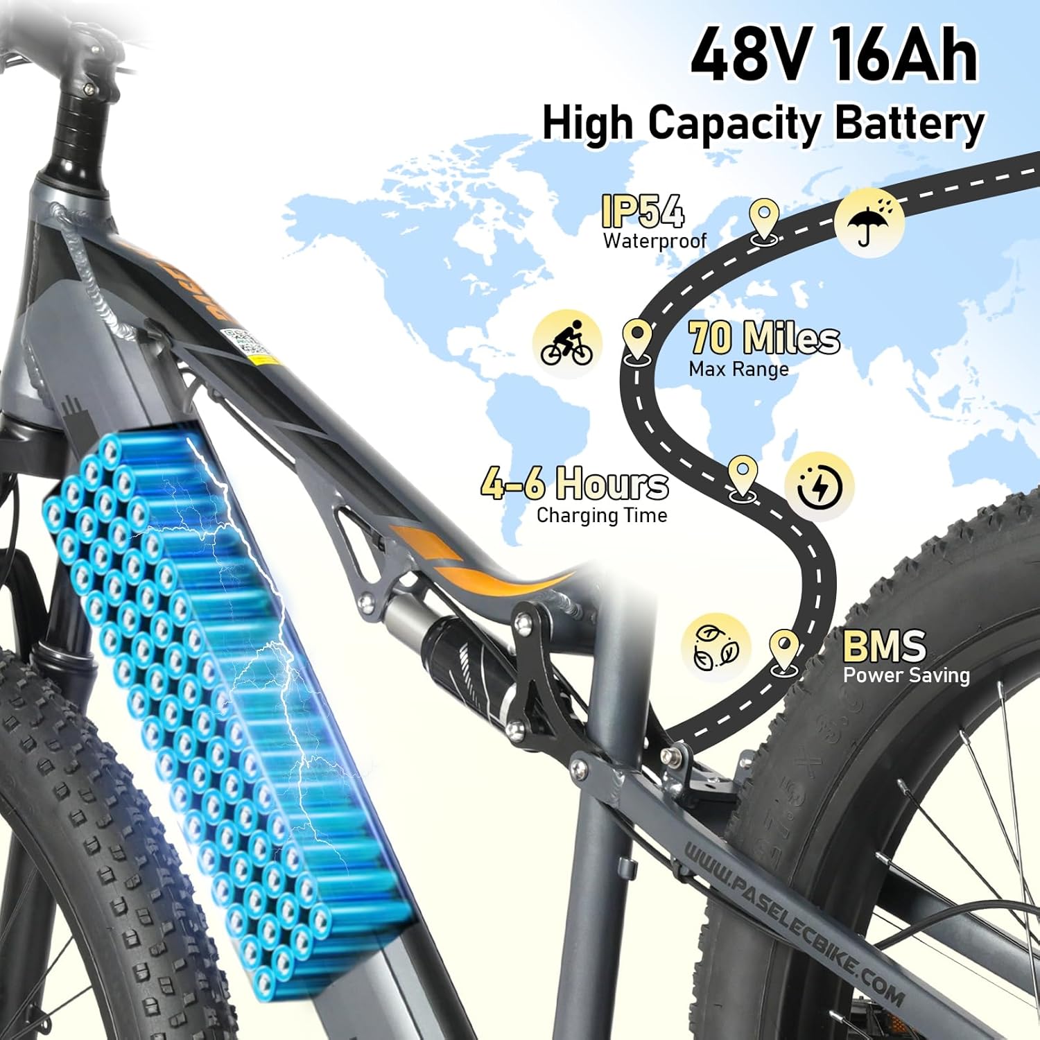 PASELEC Electric Bike for Adults, 1000W Peak Motor 768Wh Battery, Up to 70 Miles Range & 35MPH, 27.5''x3.0'' City Cruiser Ebike, 8-Speed Electric Bicycles with Dual Hydraulic Suspension Shock Absorber